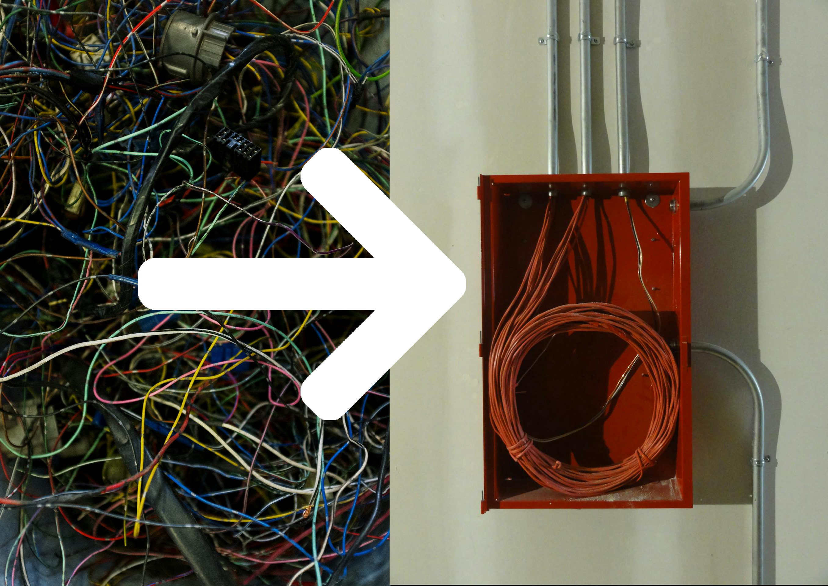Två bilder som den ena är ett kaos av kablar och den andra är väl struckturerade kablar i ett elskåp med en pil som går från den röriga bilden till den strukturerade bilden.